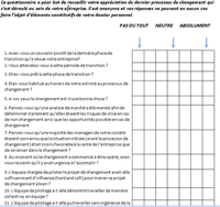Questionnaire Change Assessment